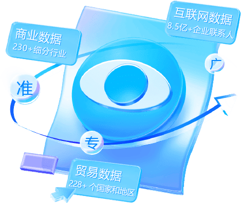 外贸通SaaS平台,k8凯发国际外贸通,k8凯发国际海关数据