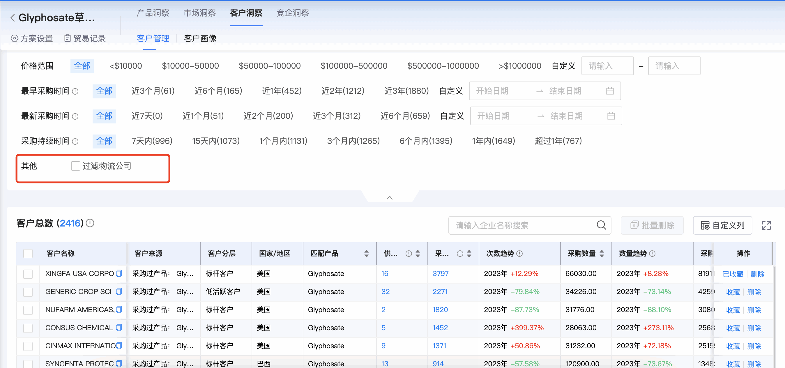 k8凯发国际商情洞察,商情洞察,k8凯发国际商情洞察竞争分析