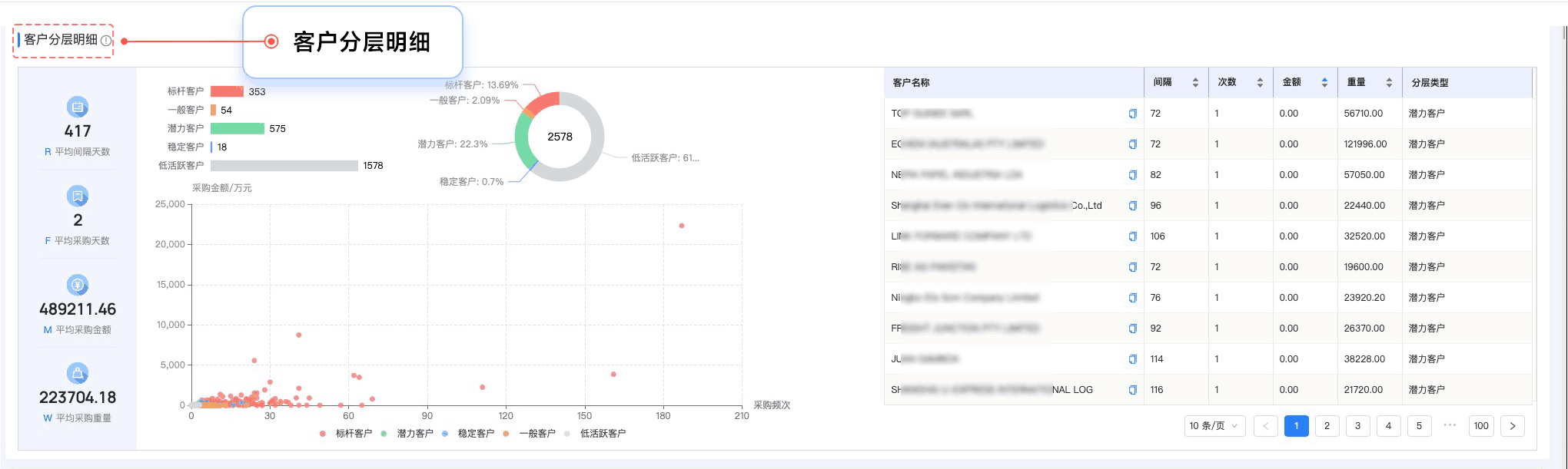 k8凯发国际,k8凯发国际外贸通,上海k8凯发国际 k8凯发国际,k8凯发国际外贸通,上海k8凯发国际