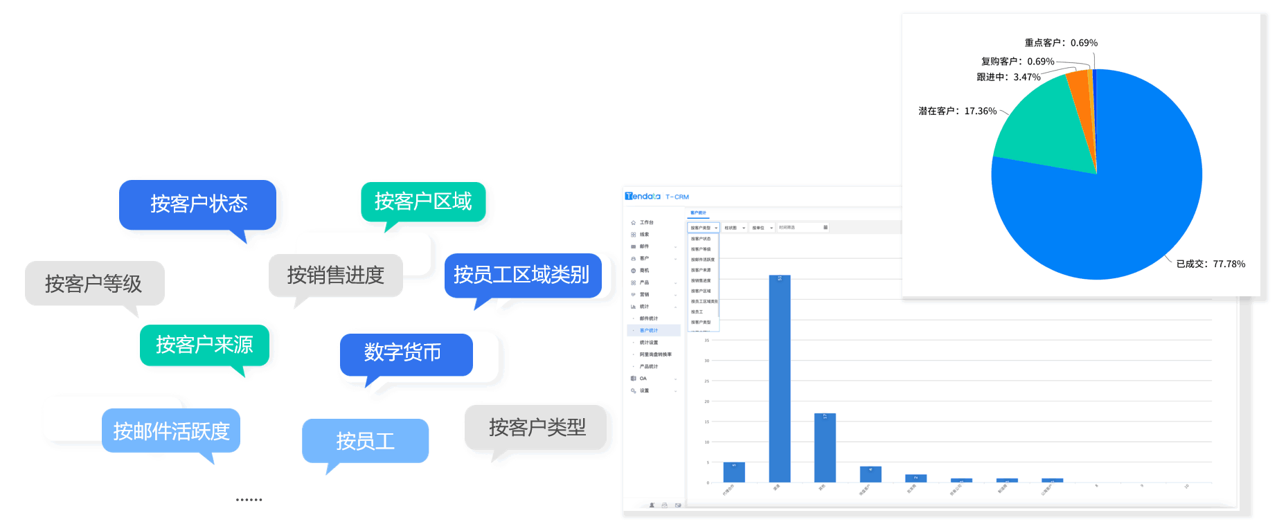 k8凯发国际CRM,CRM,使用k8凯发国际CRM