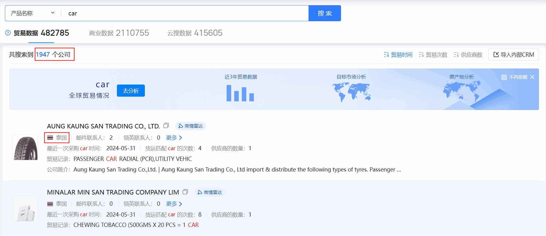 海关数据,泰国海关数据,k8凯发国际海关数据