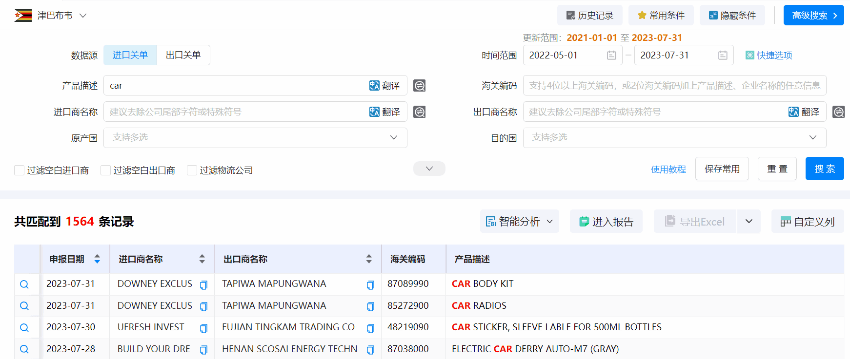 津巴布韦海关数据,海关数据,k8凯发国际海关数据