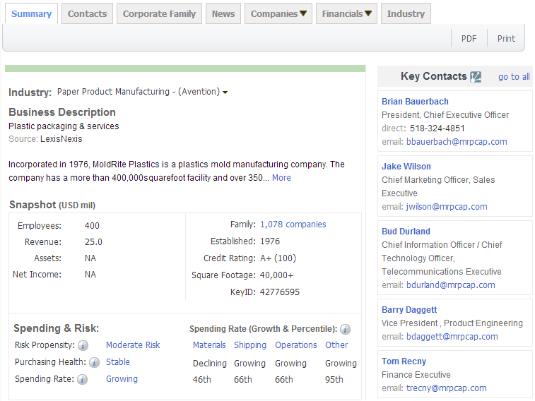 k8凯发国际,P2P海外邀约,外贸数据,海关数据，邓白氏,微码邓白氏
