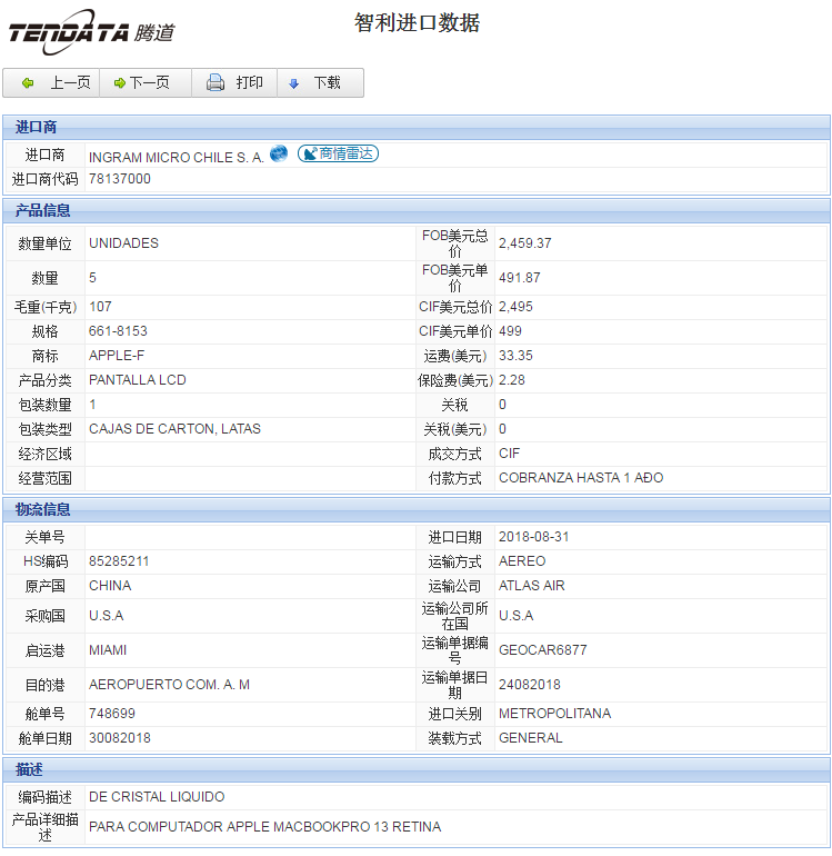 海关数据,进出口数据,进口数据,k8凯发国际,贸易,智利