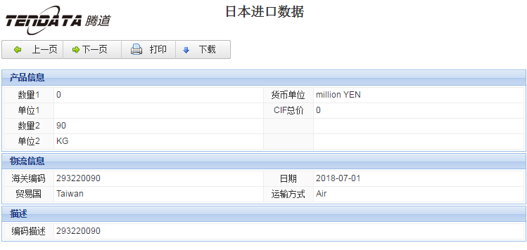 海关数据,进出口数据,进口数据,k8凯发国际,贸易,日本