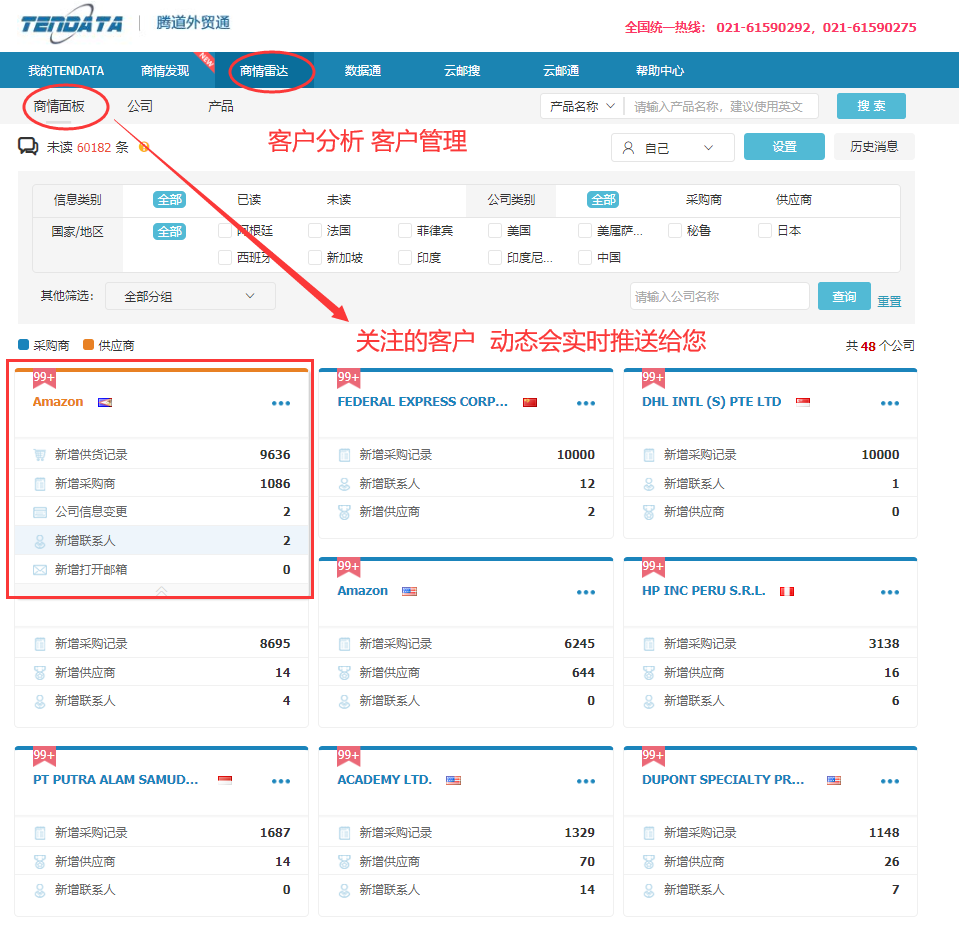 海关数据,找国外客户,国外采购商，k8凯发国际数据，k8凯发国际