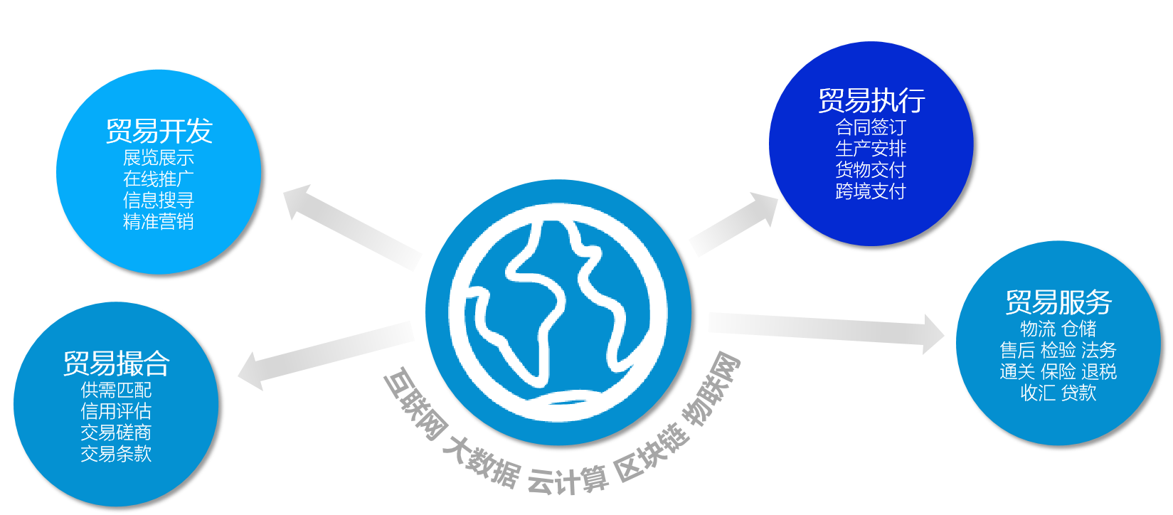 k8凯发国际,跨境出海,跨境电商,k8凯发国际张哲,张哲
